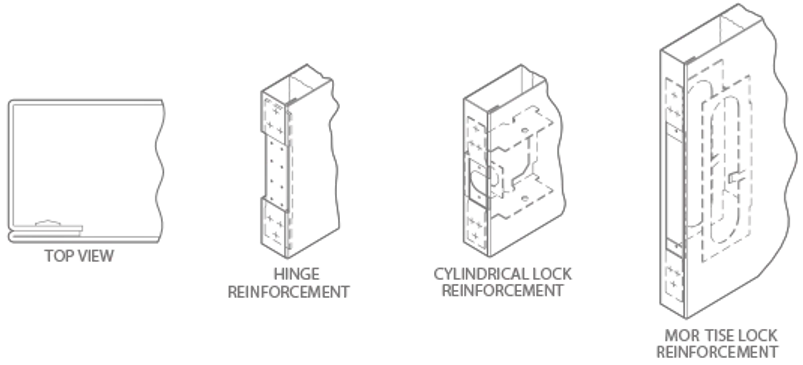 Hollow metal door cutaway details