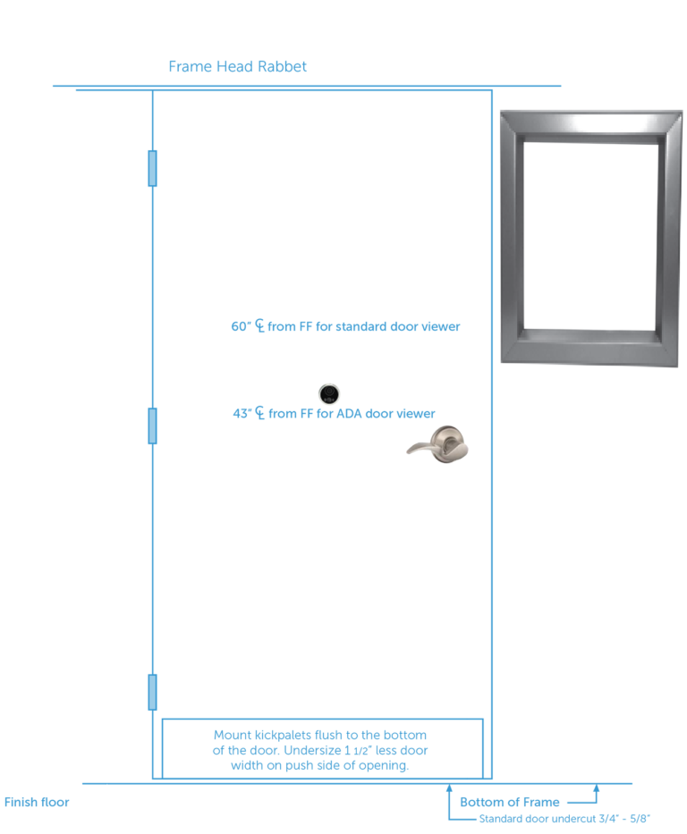 ADA ACCESSIBILITY GUIDELINES GC SUPPLIED